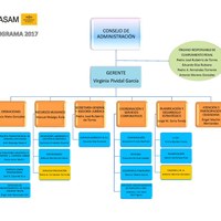 ORGANI-TRANS20170512.jpg