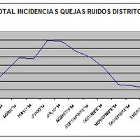 ruido-1.jpg