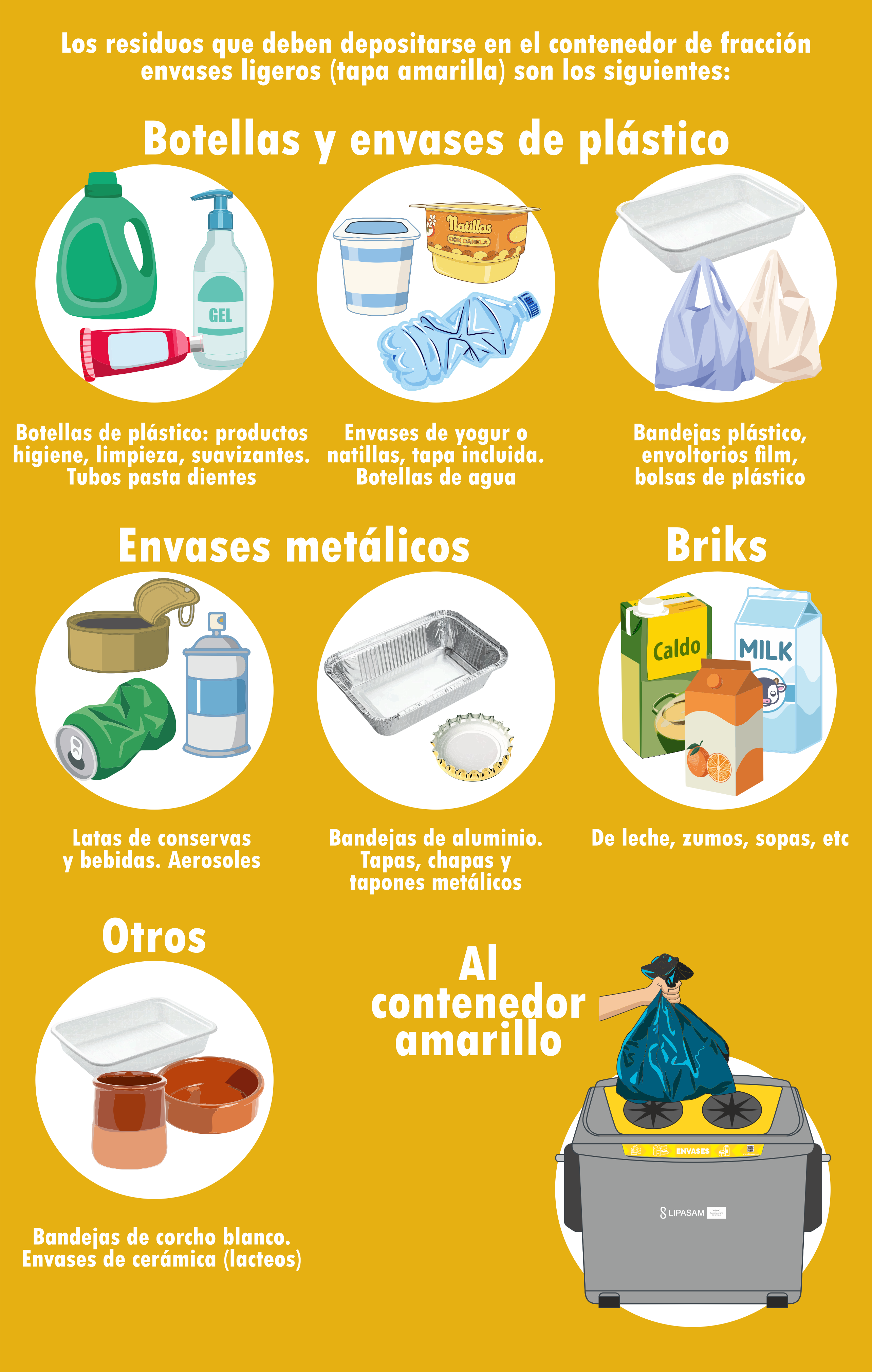 infografia envases ligeros_2.png