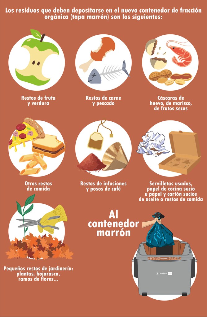 infografia residuos organicos.jpg