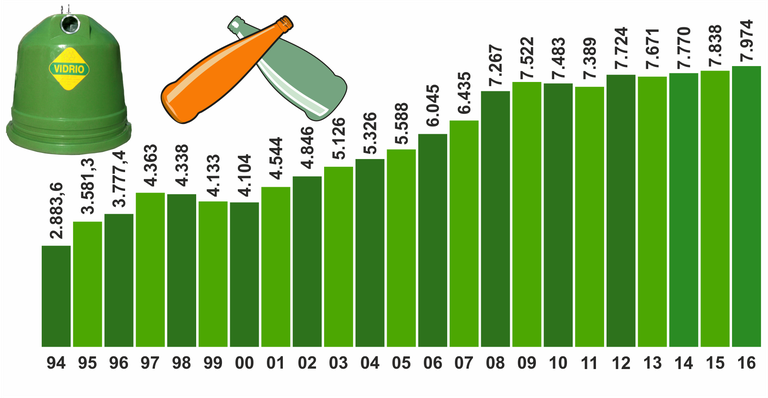 graficos_RU_3_2016.png