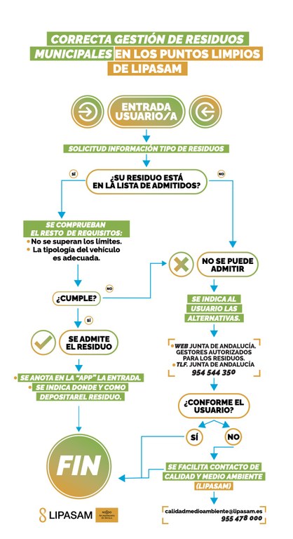 gestion_residuos.jpg