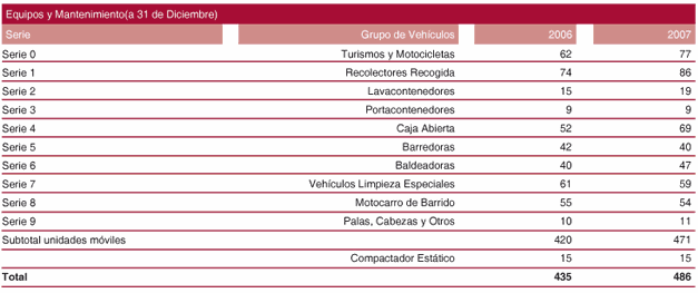tabla25_lipasam.gif