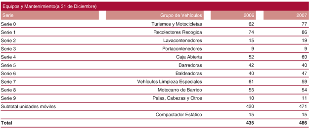 tabla25_lipasam.gif
