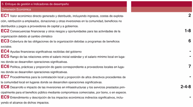 tabla45_lipasam.gif